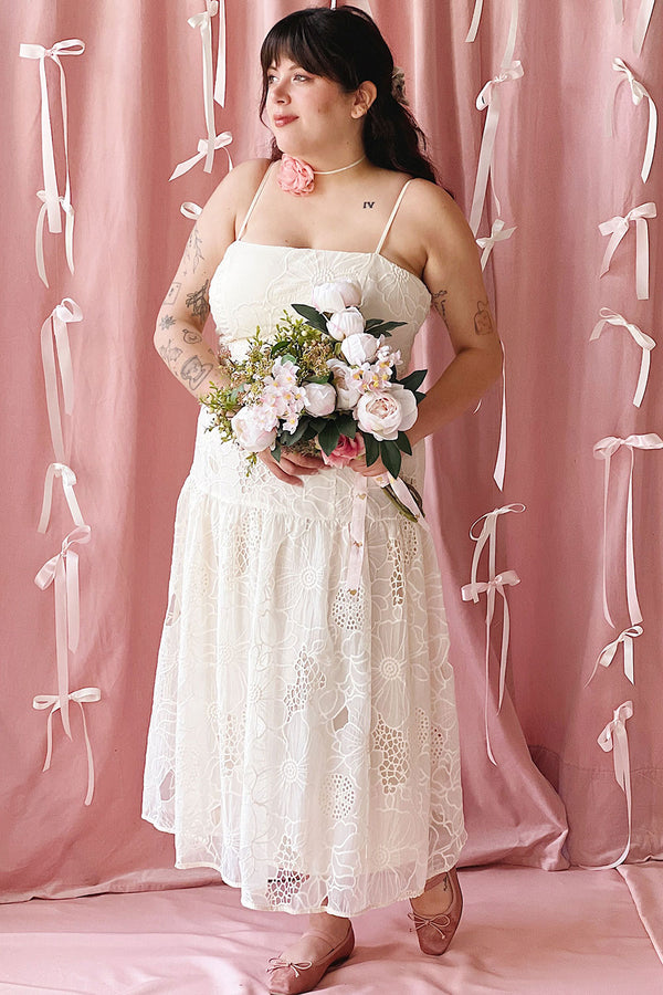 Mensurations du modèle