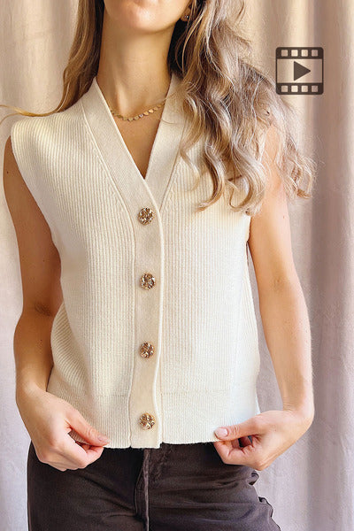 Mensurations du modèle