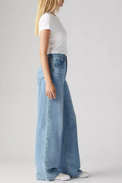 Mensurations du modèle