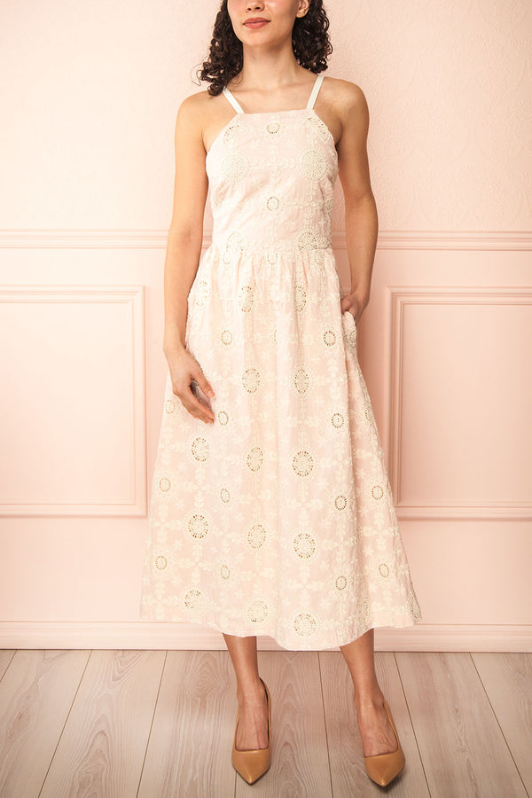 Mensurations du modèle